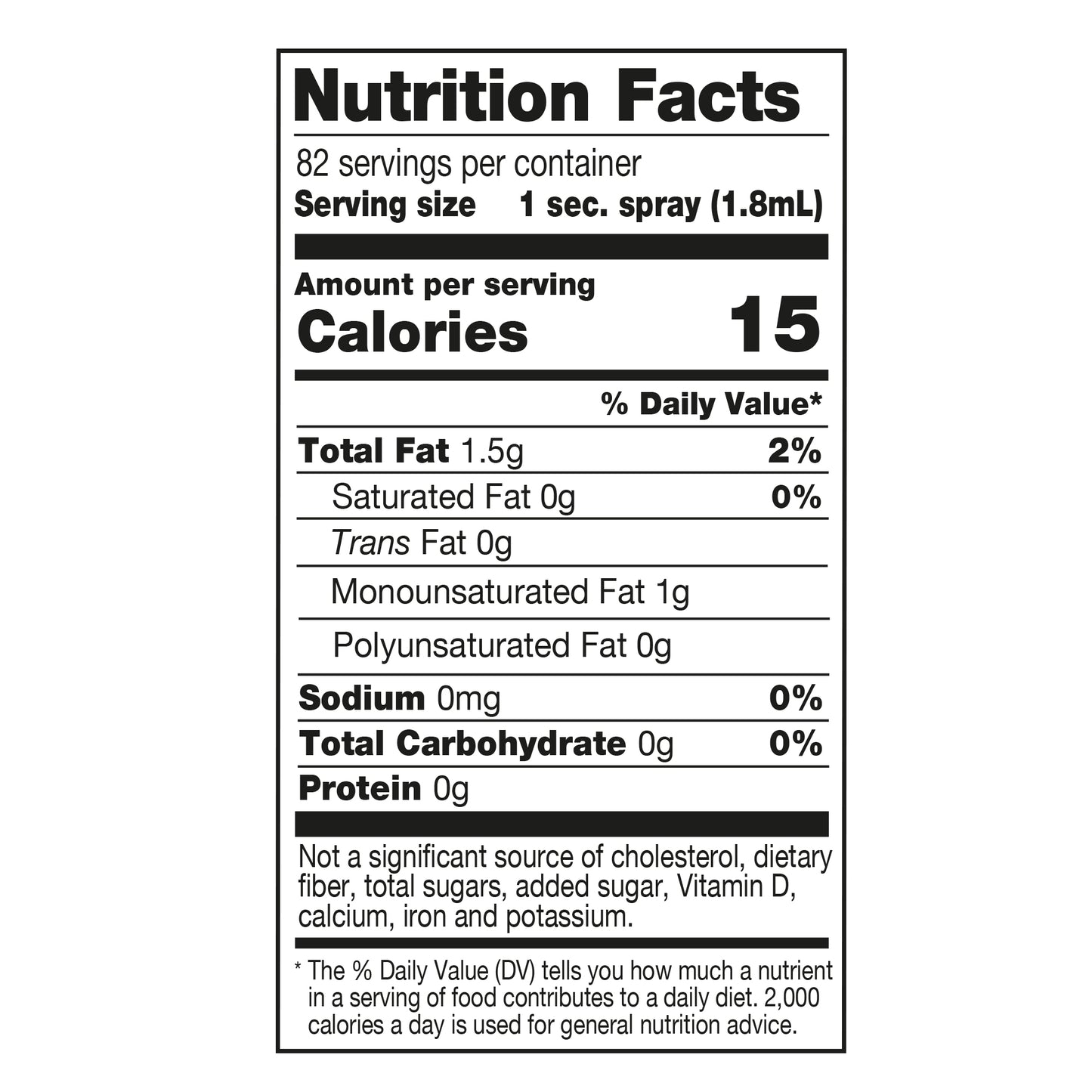 
                  
                    Mantova Avocado Oil Spray, 5 oz.
                  
                